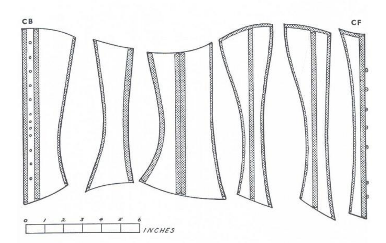 Tuto et Patron Corset 1860 (Norah Waugh) Lhauda